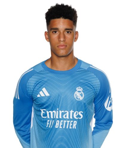 Guille | Web Oficial | Real Madrid C.F.